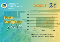 Fakültemizin Scopus Performansı Artıyor
