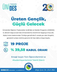ÜNİDES Programında Üniversitemizin Başarısı