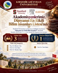 Akademisyenlerimiz Dünyanın En Etkili Bilim İnsanları Listesi'nde